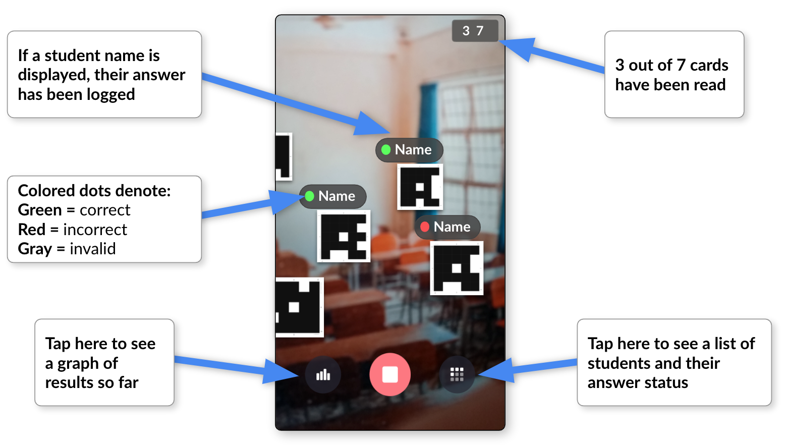 Annotated_scanner_3.png