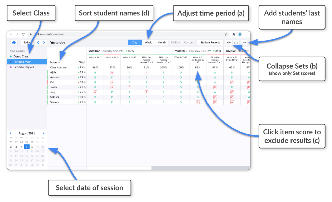 Scoresheet_labelled_formatting.png