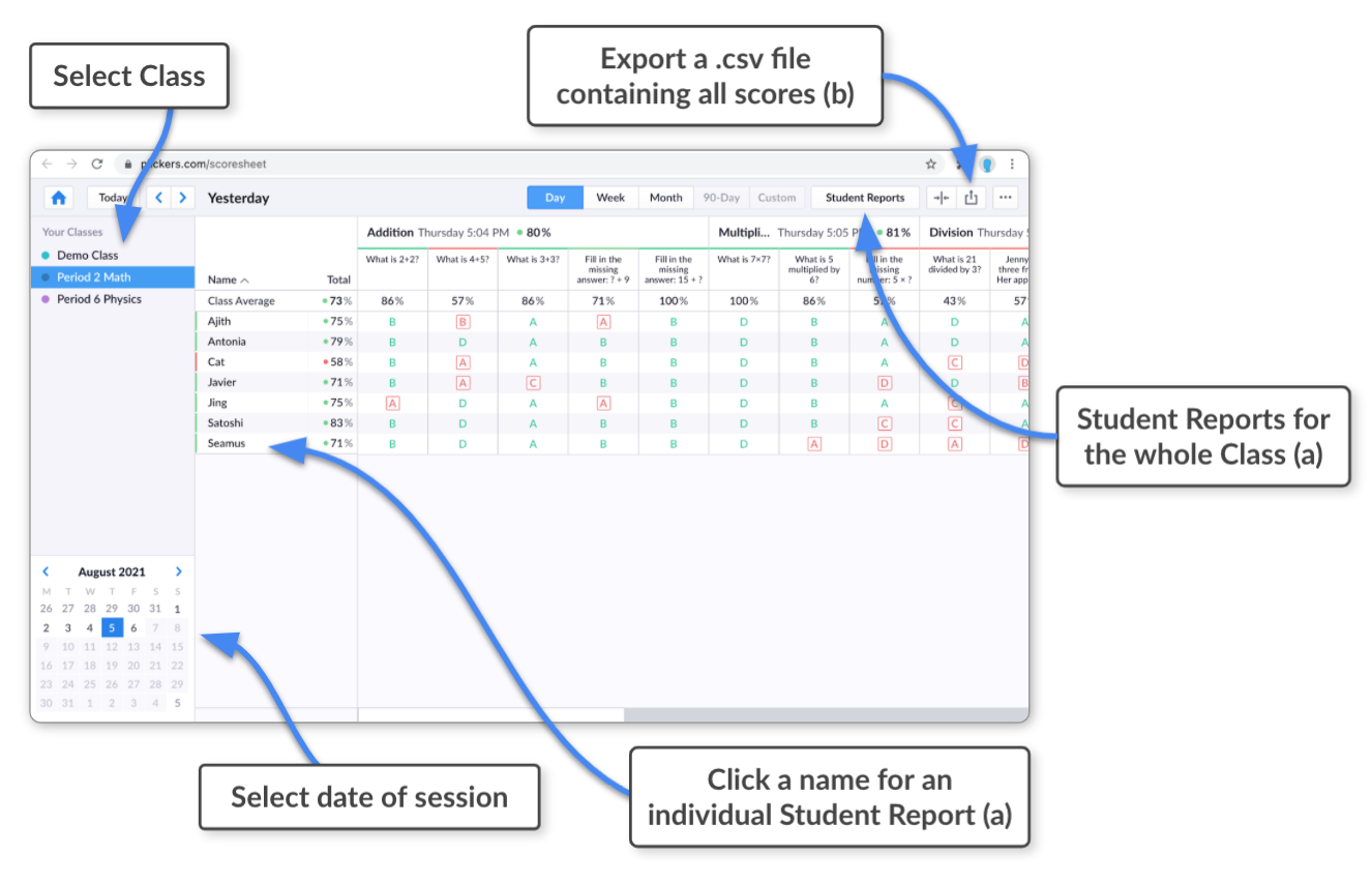 Scoresheet_outputs_diagram_3.png