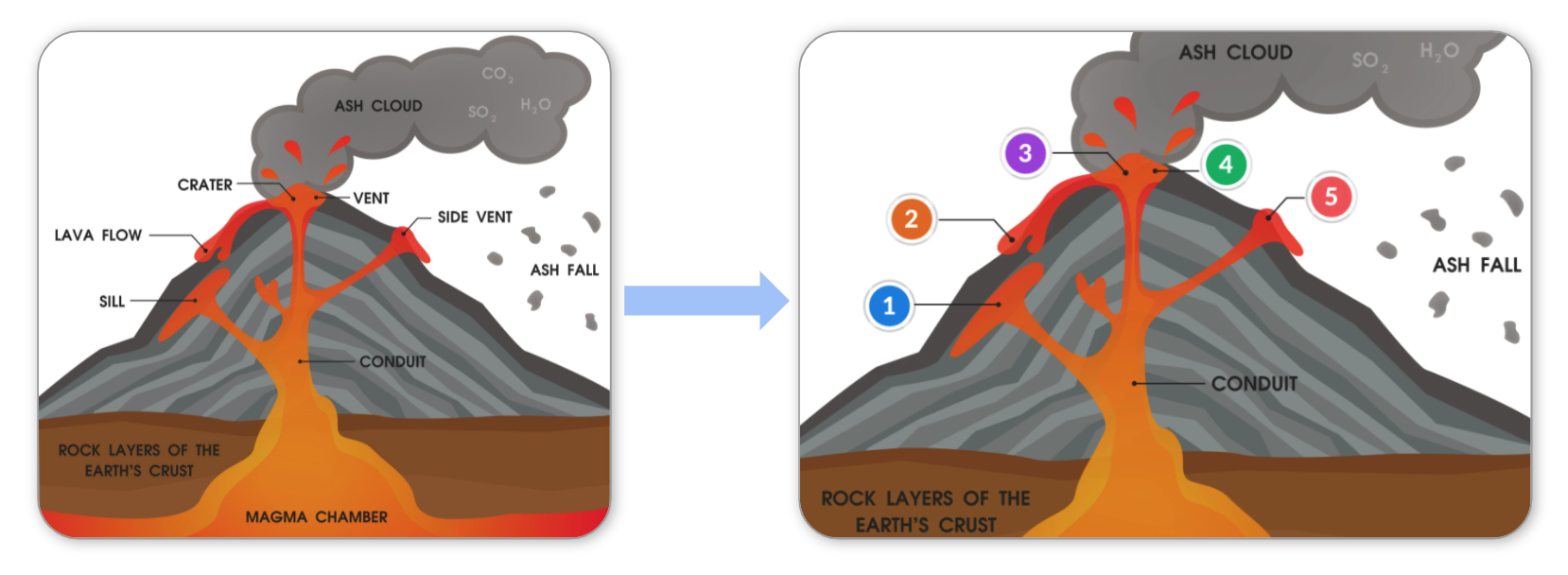 Volcano_image_labels.png