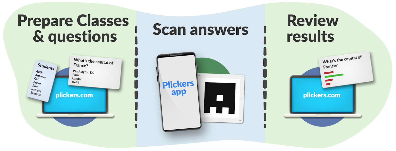 Plickers on the App Store